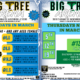 Big Tree Arena – THURSDAY 3/19